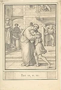 Return of the Prodigal Son