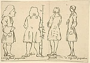 Sketches of Quin and Garrick