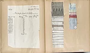 Textile Sample Book by Unknown Artist
