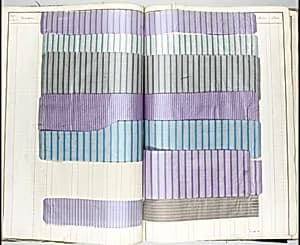 Textile Sample Book by Unknown Artist