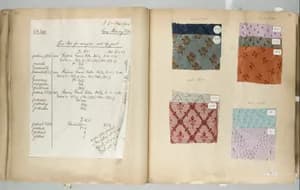 Textile Sample Book by Unknown Artist