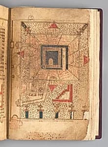Dala'il al-Khayrat Prayer Book by Muhammad bin Ahmad bin 'Abd Al-Rahman Al-Riyahi|Ahmad bin Dirham al-Maliki|Muhammad b. Sulayman al-Jazuli