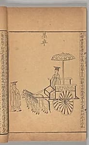 Portrait of Tong zhi tang|Chongyi Nie