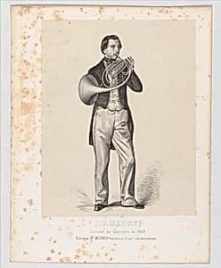 Lithographic Plates