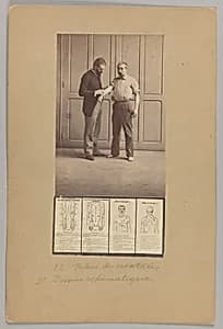 Notation of Scars, Schematic Drawings by Alphonse Bertillon