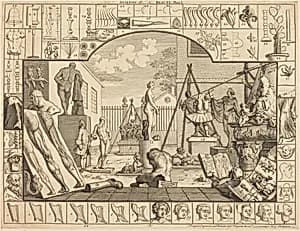Analysis of Beauty: pl.1 by William Hogarth