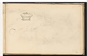 Basket by Paul Cezanne