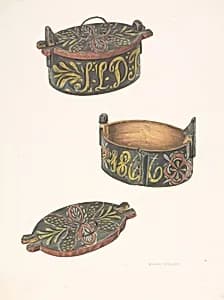 Butter Box
