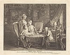 Cabinet d'un Peintre by Daniel Nikolaus Chodowiecki