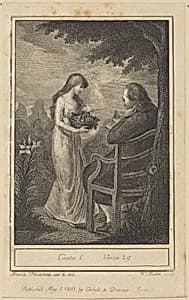 Portrait of William Blake after Mary Ann Flaxman