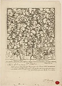 Characters and Caricaturas by William Hogarth