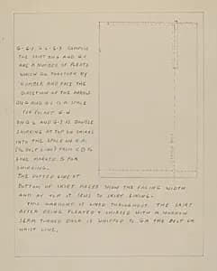 Description of a Dress by American 20th Century