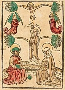 Genealogical Tree of Christ by German 15th Century