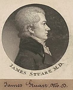 James Stuart by Charles B. J. Févret de Saint-Mémin
