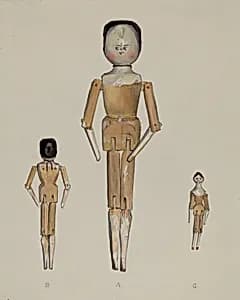 Jointed Wooden Dolls by Jane Iverson