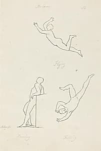Leaning, Flying and Falling by George Scharf after John Flaxman