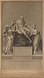 Monument to William Shakespeare