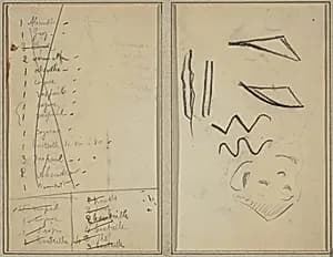 "Neige" (Snow); Itinerary [recto] by Paul Gauguin