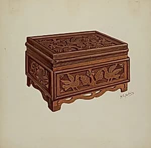 Pa. German Box by William L. Antrim