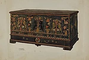 Pa. German Painted Chest