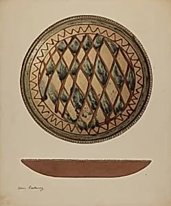 Pa. German Plate by Aaron Fastovsky