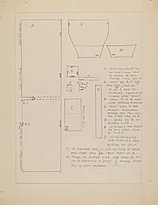 Pattern for Man's Shirt by Rosalia Lane