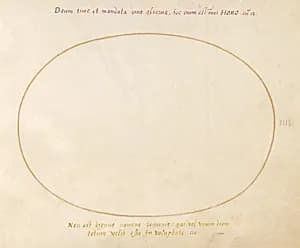 Plate 3: Empty Oval by Joris Hoefnagel