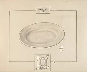 Plate by Joseph Sudek