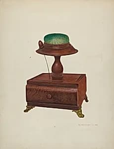 Sewing Box by George H. Alexander