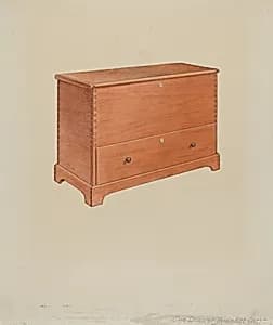 Shaker Blanket Box by Victor F. Muollo and Alfred H. Smith
