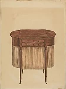 Sheraton Mahogany Sewing Table by Ferdinand Cartier