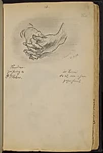 Study of Folded Hands by Max Beckmann
