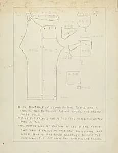 Sugar Merchant's Suit by Henry De Wolfe