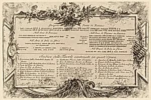 Text Plate by Giovanni Battista Piranesi
