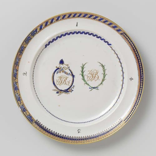 Pattern sample plate with two monograms and four numbered border desings by anonymous