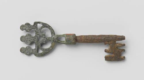 Key by anonymous