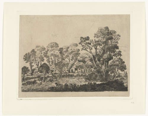 Huis bij een sloot by Johannes Arnoldus Boland