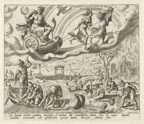 De zeven planeten by Harmen Jansz Muller