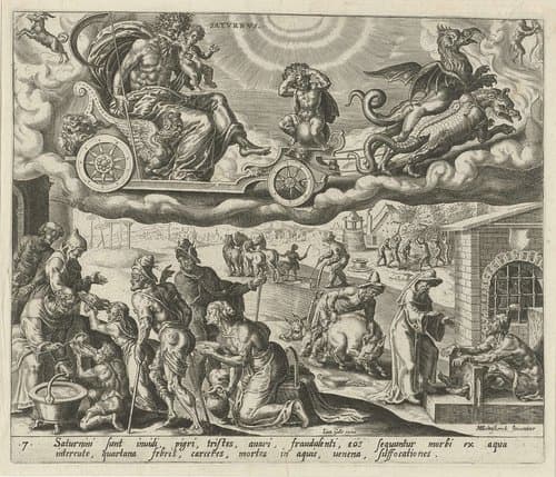 De zeven planeten by Harmen Jansz Muller
