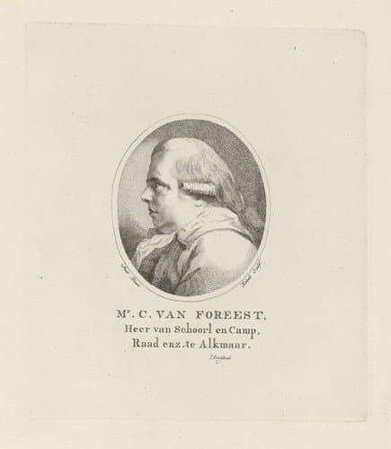 Mr. C. van Foreest, Heer van Schoorl en Camp, Raad enz. te Alkmaar by Jan Kobell (I)