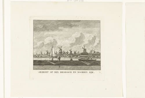 XII Gezichtjes der Stadt Dordrecht Langs de water zijde