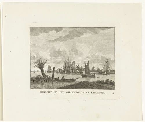 XII Gezichtjes der Stadt Dordrecht Langs de water zijde