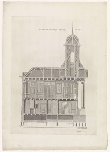 Afbeeldingen van de rechtbank te Westzaan by Theodoor Koning