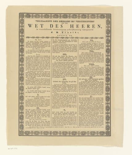 Verklaring van voorstellingen op de prent 'Wet des Heeren' by anonymous