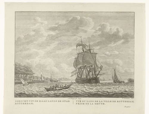 Vue du long de la ville de Rotterdam, prise de la Meuse by Carel Frederik Bendorp (I)
