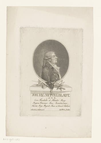 Joh. Jac. Nettelbladt by Isak Kjölström