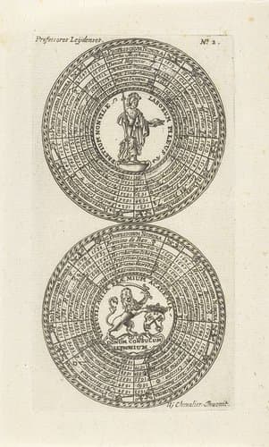 Zegels van de Universiteit van Leiden, met namen van de hoogleraren en het wapen van de universiteit by anonymous