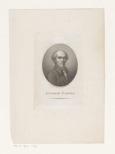 Portret van Antonio Canova by Jacob Merz