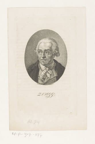 Portret van Adrian Zingg by Heinrich Merz
