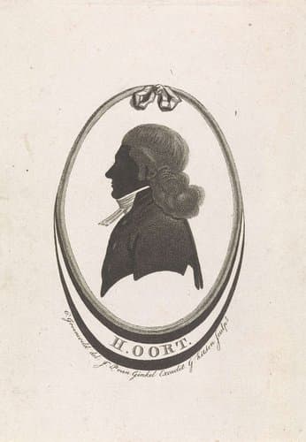 Silhouetportret van Henricus Oort